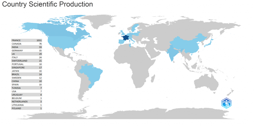 Scientific production by country (last 5 years, refreshed every 6 months). The map was generated through "Biblioshiny", different shades of blue indicate different productivity rate (dark blue = high productivity, grey = no articles)